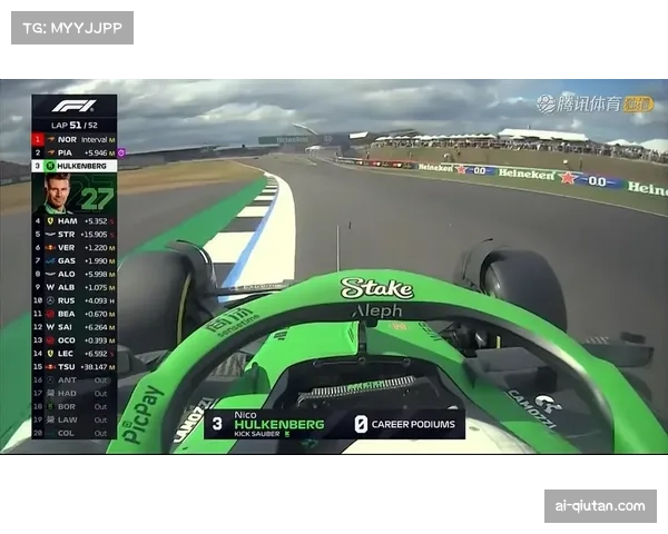 霍肯伯格重返积分区 老将经验助力索伯车队争取更好排名